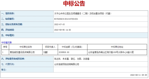 青島城發(fā)建設(shè)投資有限公司  成功中標(biāo)太平山中央公園生態(tài)綠道建設(shè)（二期）、  市級(jí)示范口袋公園、市級(jí)公園拆墻透綠項(xiàng)目